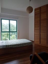 Southaven I (D21), Condominium #148976582